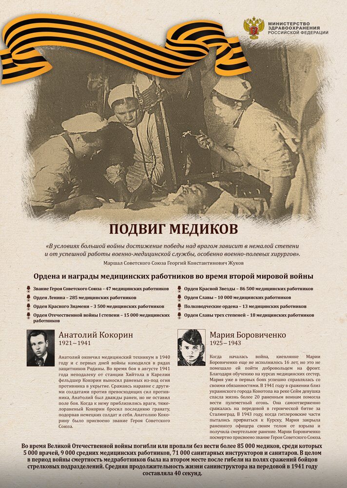 ПОДВИГ МЕДИКОВ..
